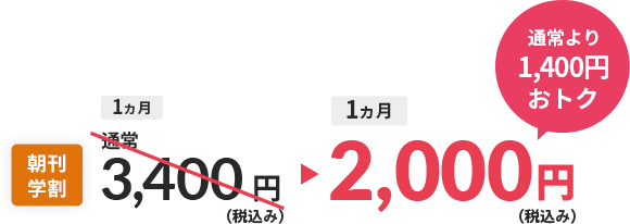 朝刊学割　通常1ヶ月3,400円（税込み）→2,000円（税込み）で通常より1,400円おトク