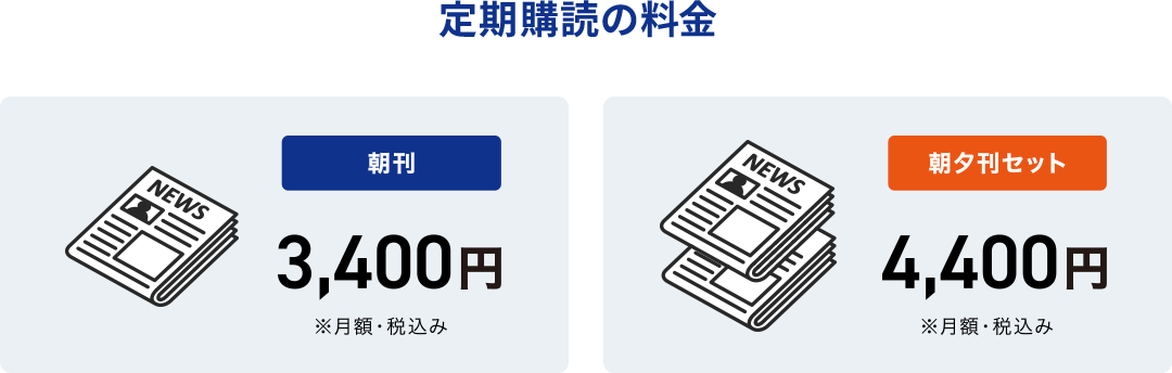 定期購読の料金　【朝刊】3,400円※月額・税込み 【朝夕刊セット】4,400円※月額・税込み